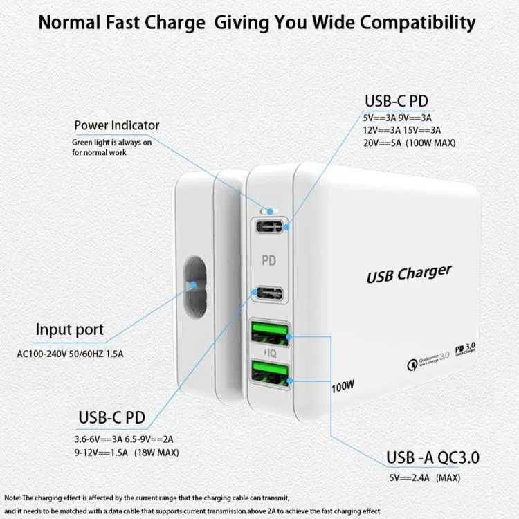 100W 4-Port USB-C and USB Charger with Power Cable for Laptops - Compatible with Apple, Huawei, and Samsung