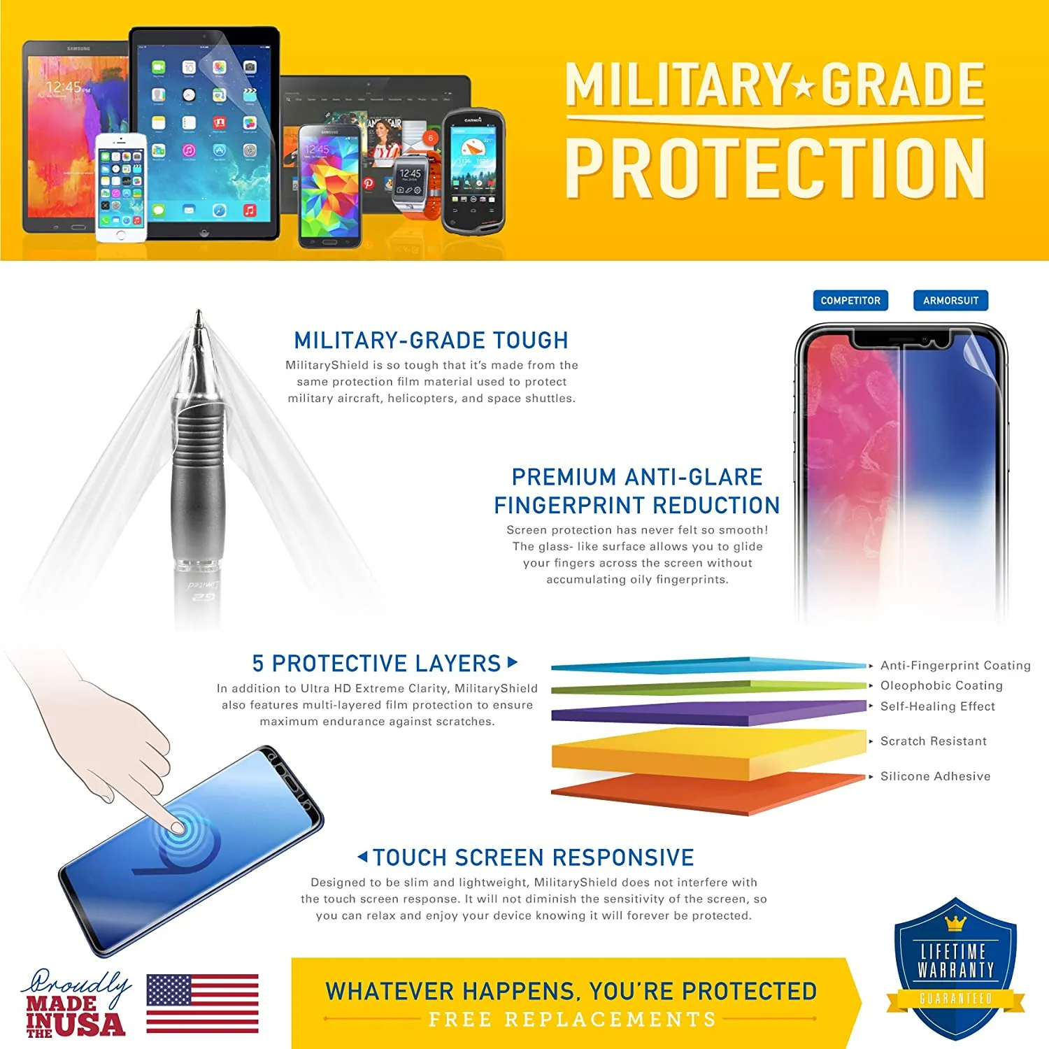 [2-Pack] Samsung Galaxy Ace Style Screen Protector (Case-Friendly)