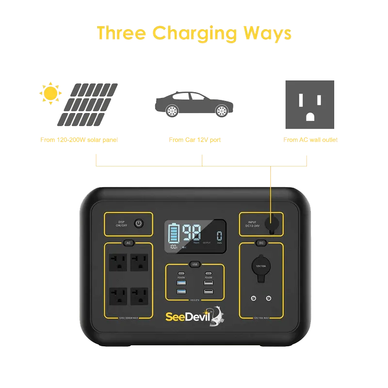 2000w 2131Wh Portable Power Station