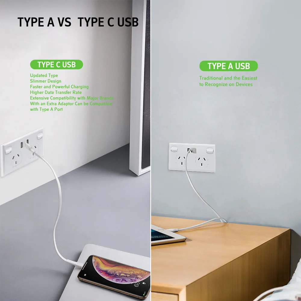 5PCS Dual USB Type-C Wall Outlet, Fire Retardant, 3.6A Charge