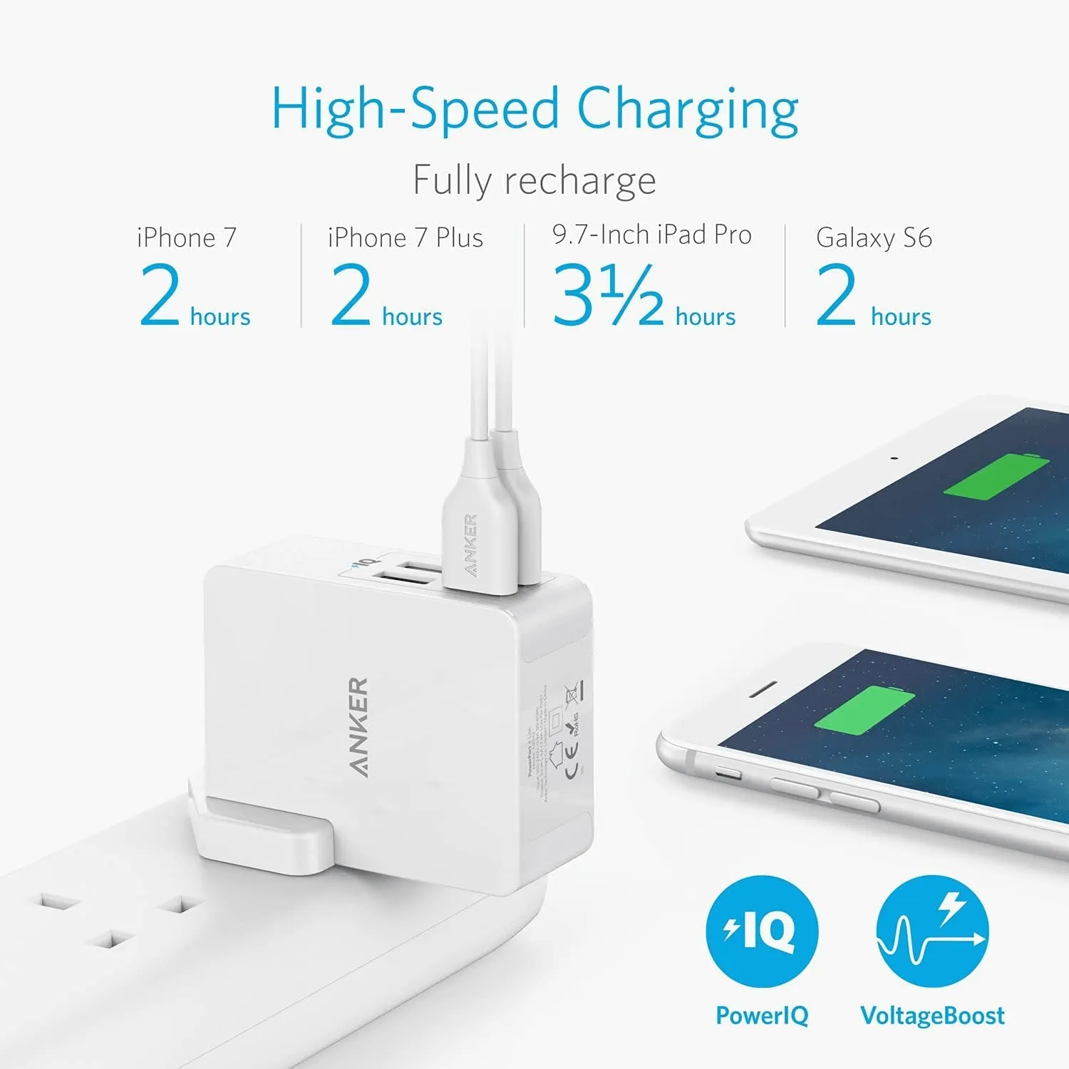 Anker PowerPort 27W 4-Port USB Interchangeable Adapter - A2042