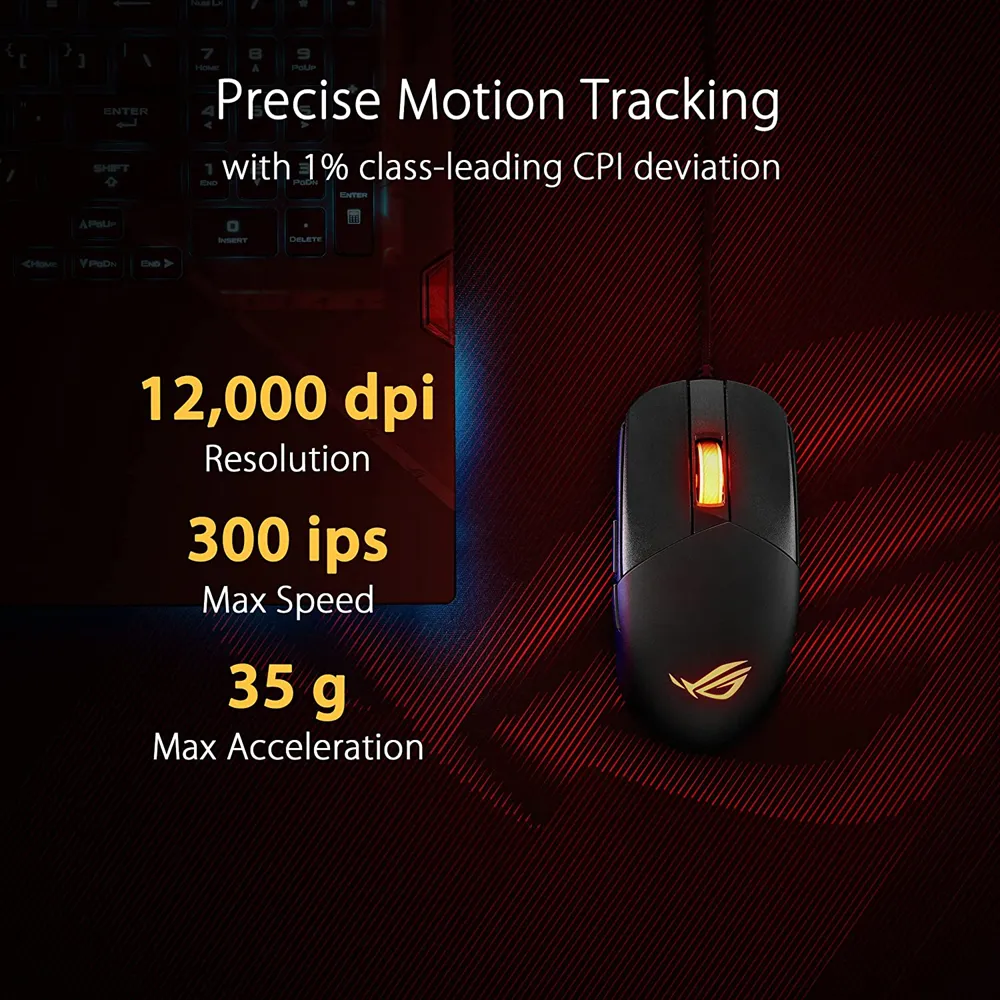 Asus Rog Strix Impact Iii Wired Rgb Gaming Mouse