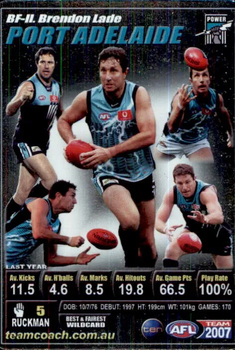 Brendon Lade, Best & Fairest Wildcard, 2007 Teamcoach AFL