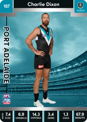 Charlie Dixon, 187, Silver Parallel, 2023 Teamcoach AFL