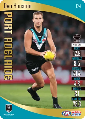 Dan Houston, Gold, 2020 Teamcoach AFL