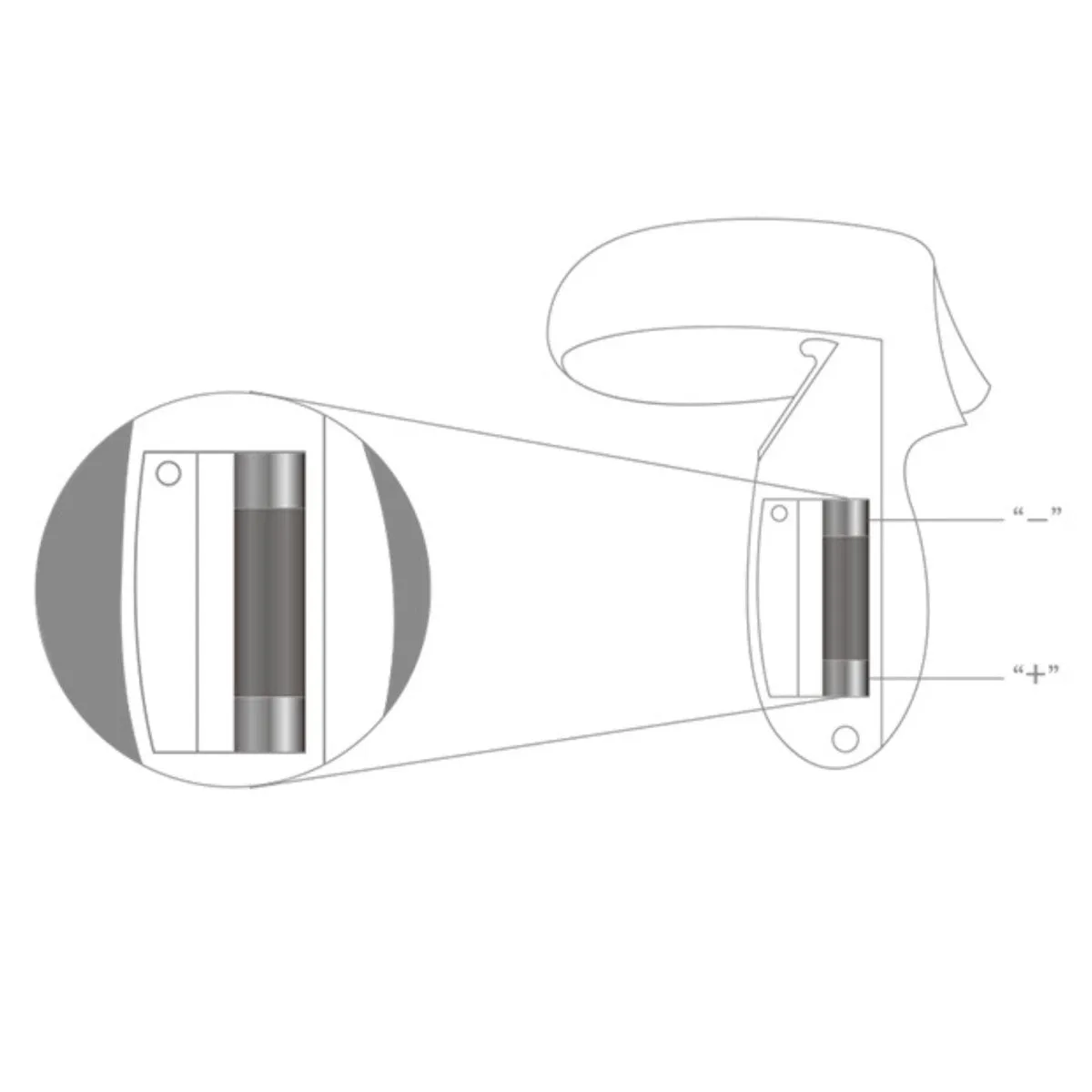 Docking station for Oculus Quest 2 (AL-Q006)| AOLION