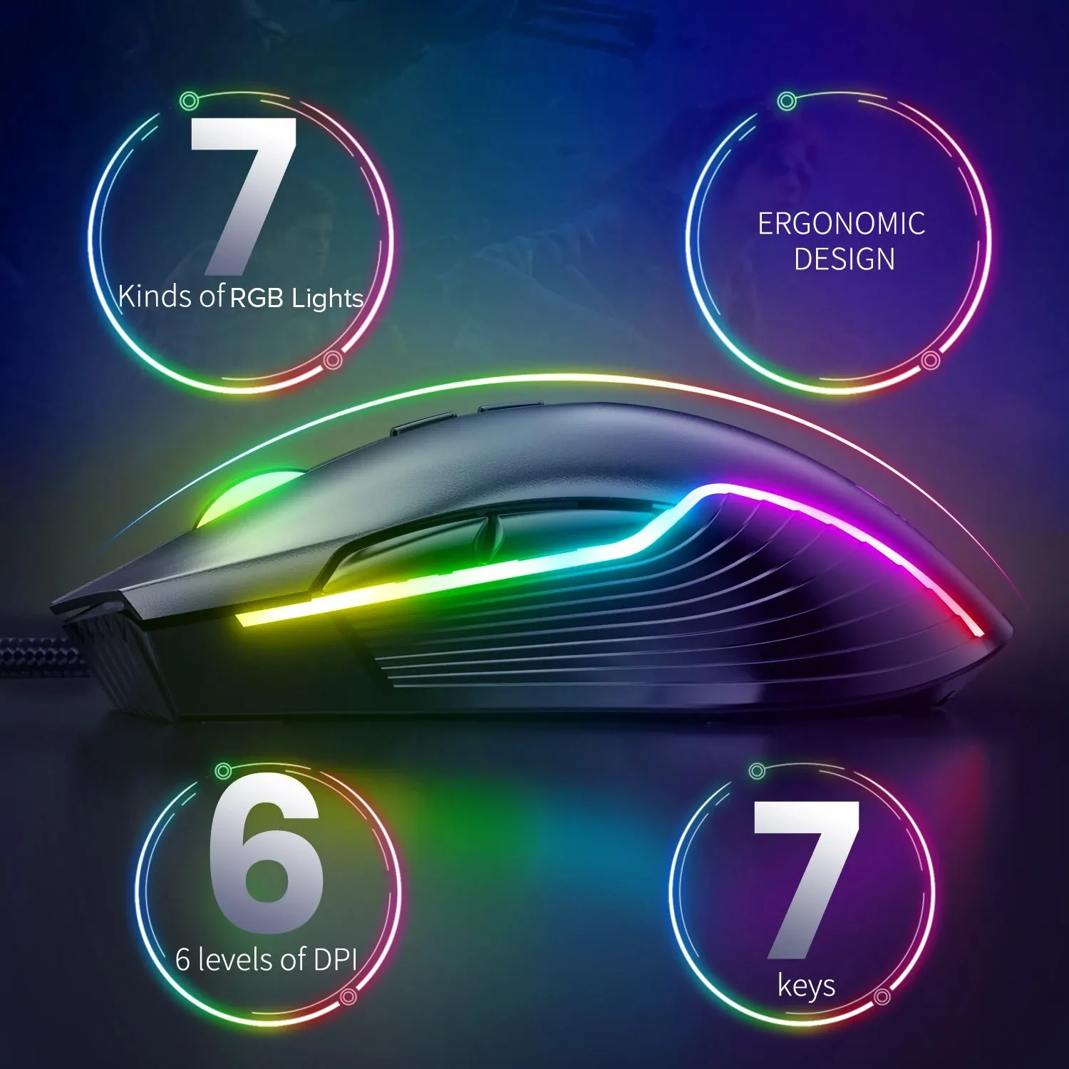 Gaming WIred RGB Mouse CW905