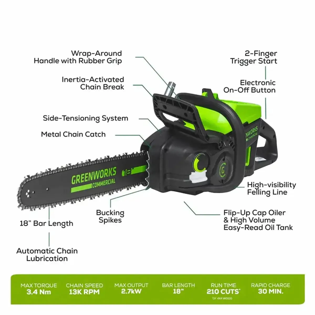 Greenworks 82V 18" 2.7kW Chainsaw with 4Ah Battery and Dual Port Charger