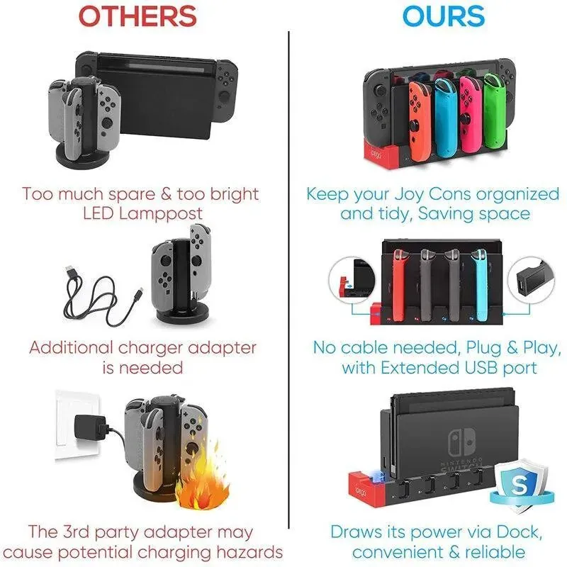 iPEGA PG-9186 Joycon Multi Charger Dock for Nintendo Switch: Charge up to 4 controllers