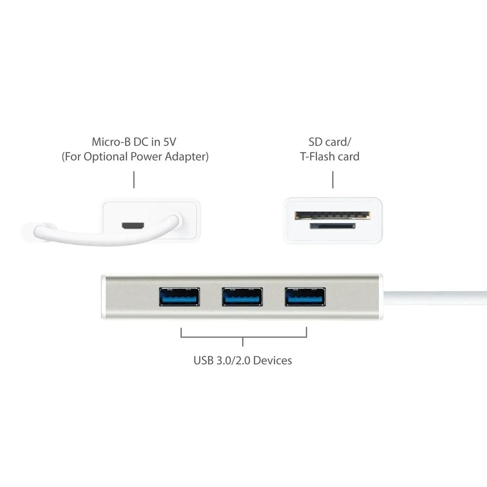 J5Create USB-C Type-C to USB 3.0 Hub / SD & microSD Card Reader Converter JCH347