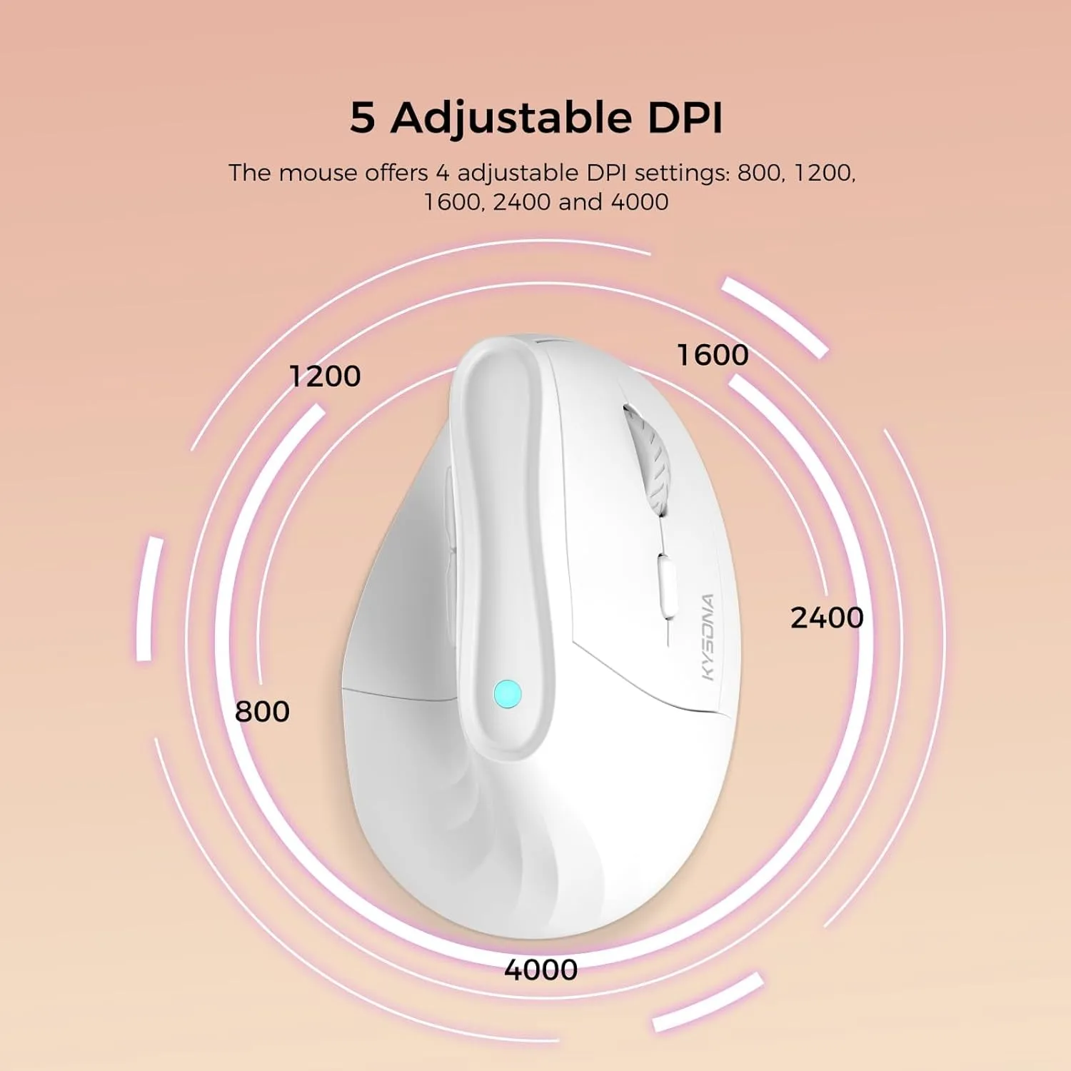 KYSONA 57° Ergonomic Mouse, Vertical Quiet Mouse, Bluetooth(Bt5.0,Bt3.0)&2.4G, (800/1200/2400/2400/4000), 7 Buttons for Windows, Macos, Ipados, Laptop, Pc,White