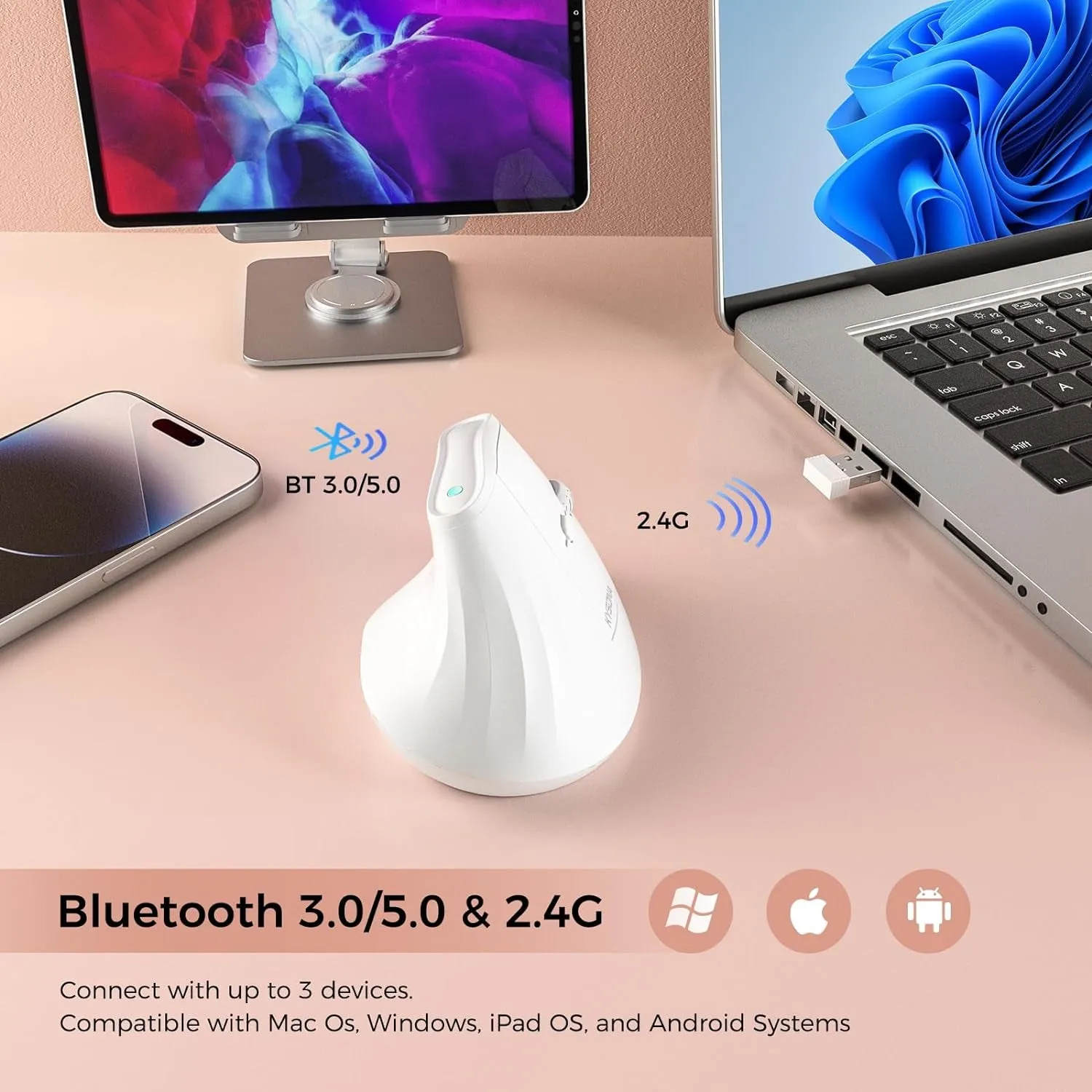 KYSONA 57° Ergonomic Mouse, Vertical Quiet Mouse, Bluetooth(Bt5.0,Bt3.0)&2.4G, (800/1200/2400/2400/4000), 7 Buttons for Windows, Macos, Ipados, Laptop, Pc,White