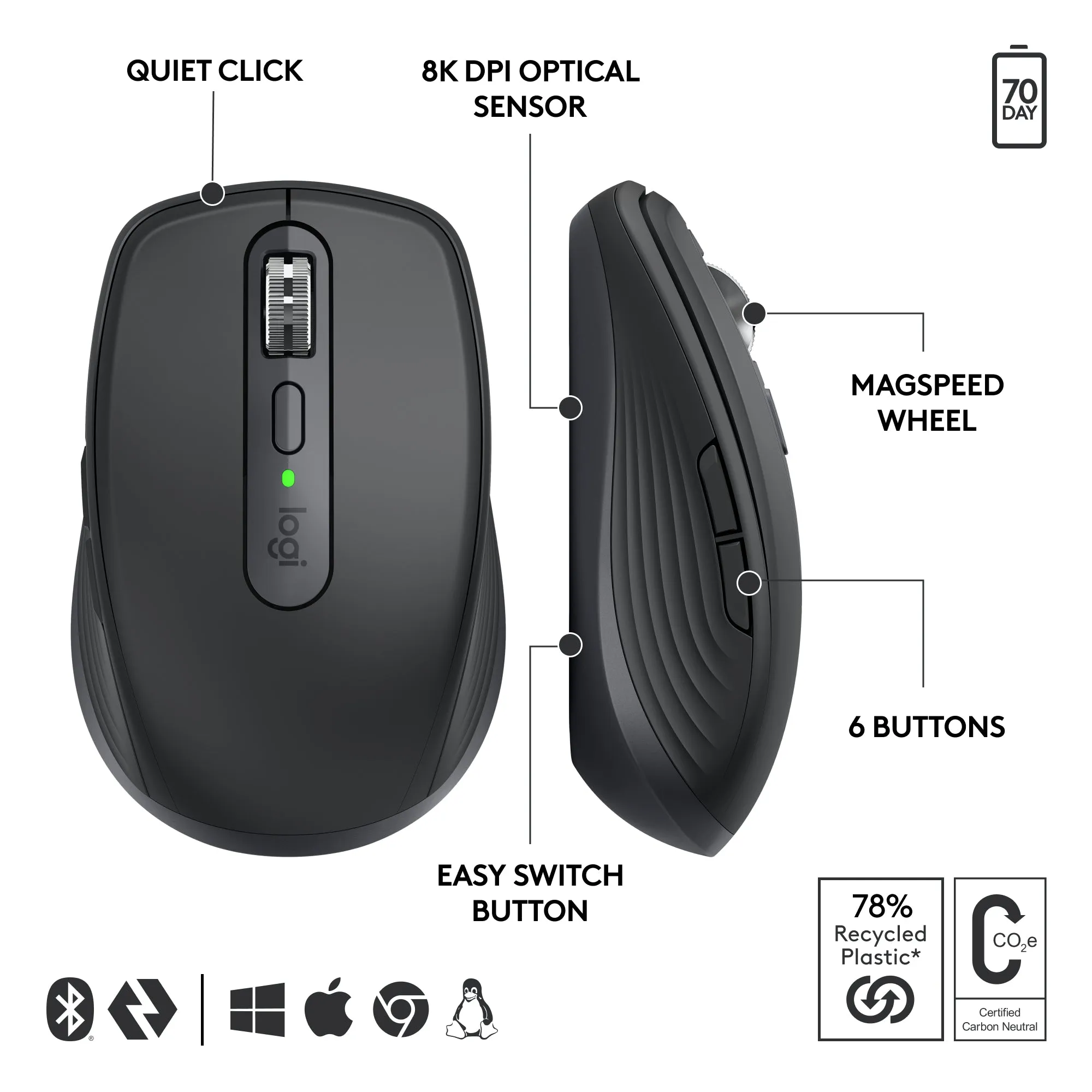 Logitech Mx Anywhere 3S For Business - Mouse - Bluetooth - Graphite