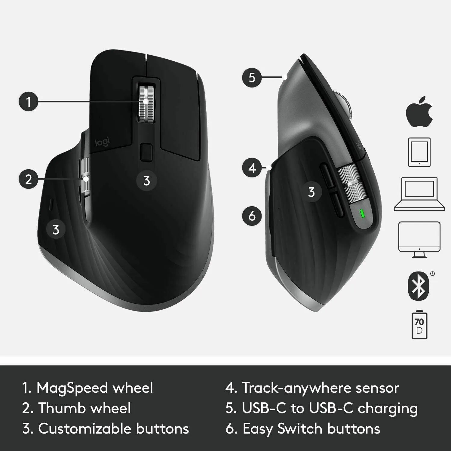 Logitech MX Master 3 Advanced 7 Buttons Wireless Laser Mouse for Mac, 910-005647