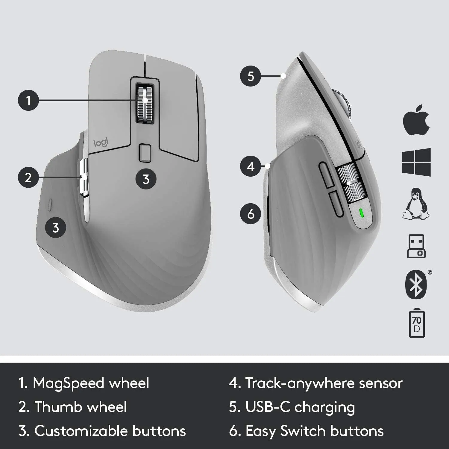 Logitech MX Master 3 Advanced 7 Buttons Wireless Laser Mouse for Mac, 910-005692