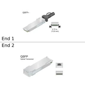 NetApp X-QSFP-40G-SR4-R6 -  Data Cable with Plug QSFP /MPO | QSFP, Cisco 40GB SR4 QSFP  Optic