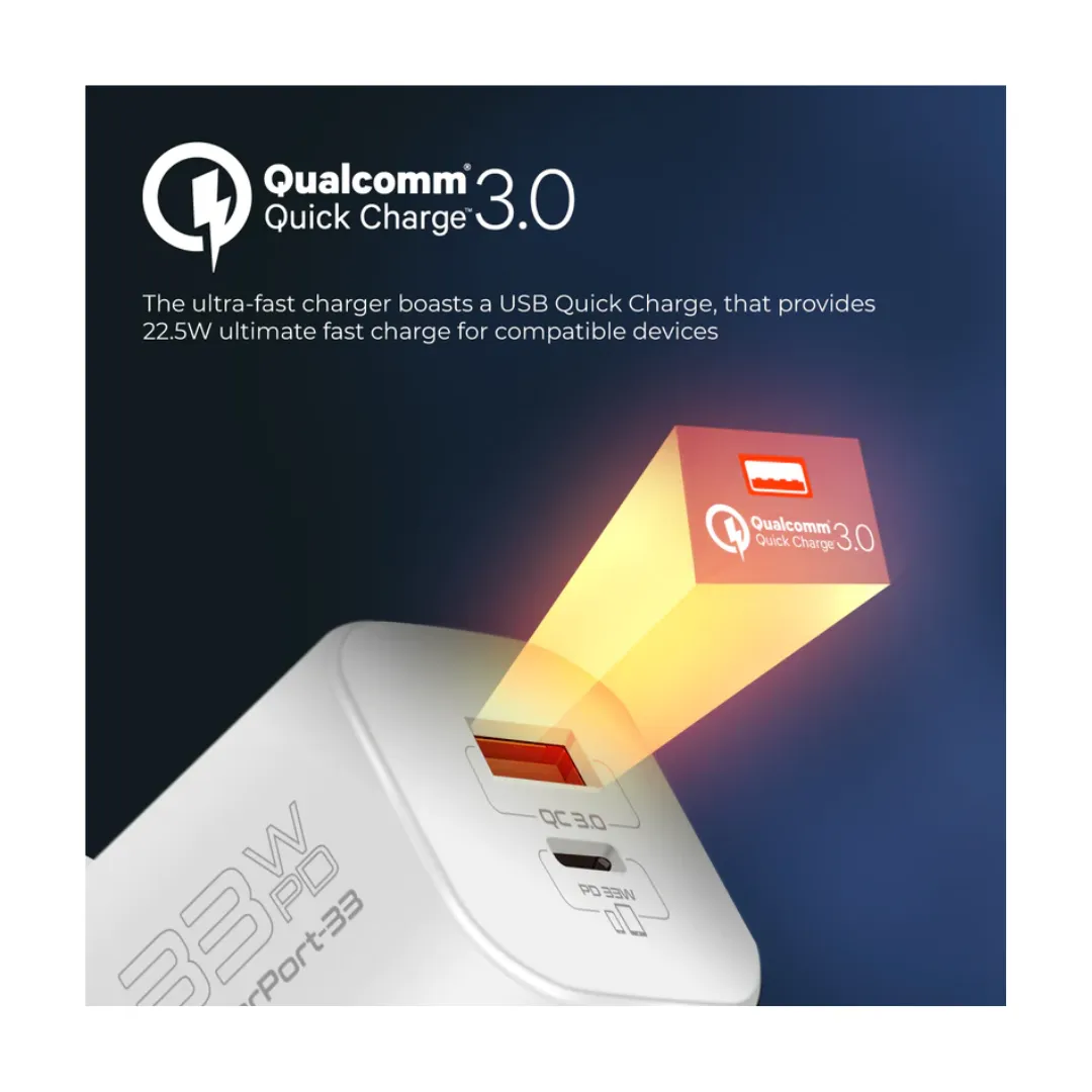 Promate 33W Gan Charger | Round Pin Dual Port Fast QC PD Adapter with Qualcomm Quick Charge | Compatible with iPhone 15, 15 Pro, 15 Pro Max, 14,13,12,11, iPad, Samsung, OnePlus,  PowerPort-33