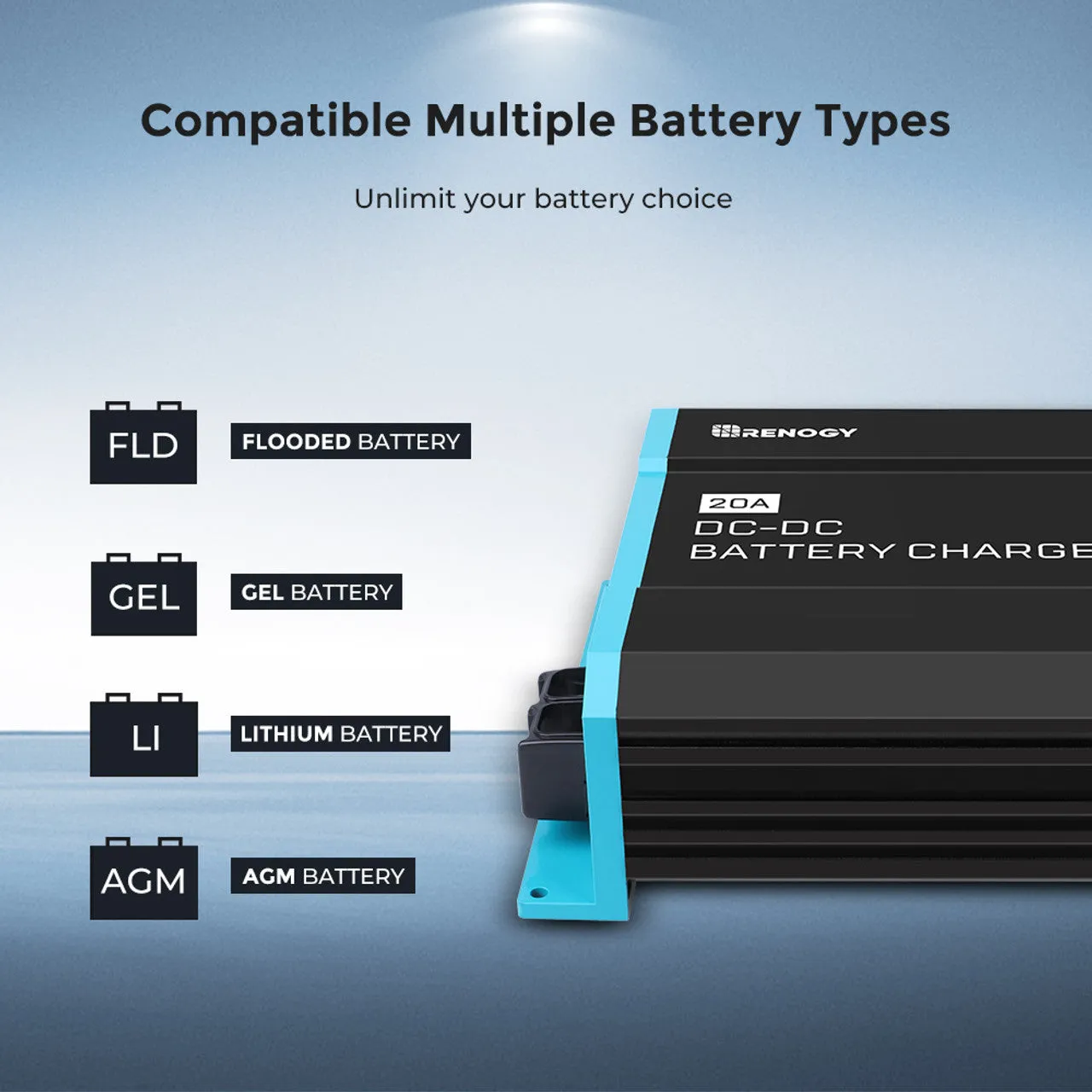 Renogy 20A DC to DC Battery Charger