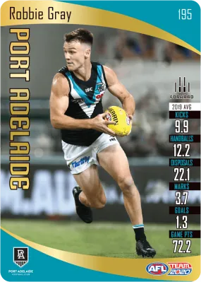 Robbie Gray, Gold, 2020 Teamcoach AFL