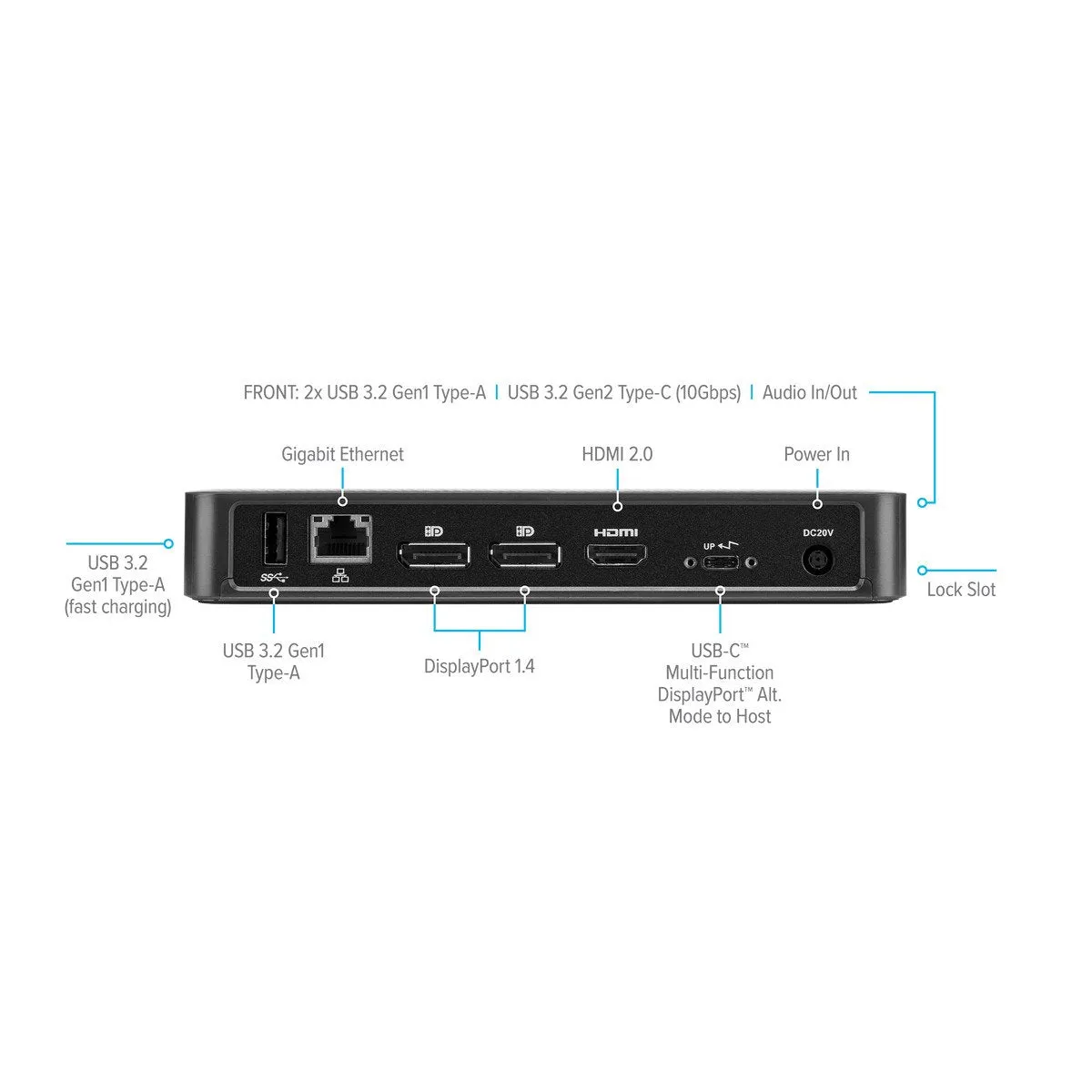 Targus Multi-Function - Docking Station - Usb-C - Hdmi, 2 X Dp - 1Gbe - Europe