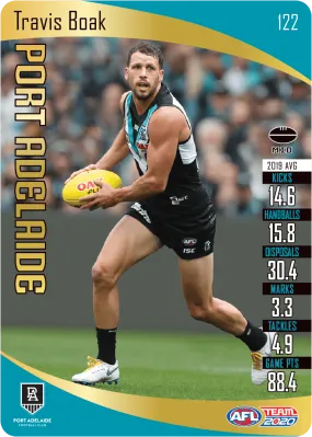 Travis Boak, Gold, 2020 Teamcoach AFL