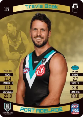 Travis Boak, Gold, 2021 Teamcoach AFL